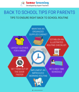 back to school routine tips infrographic